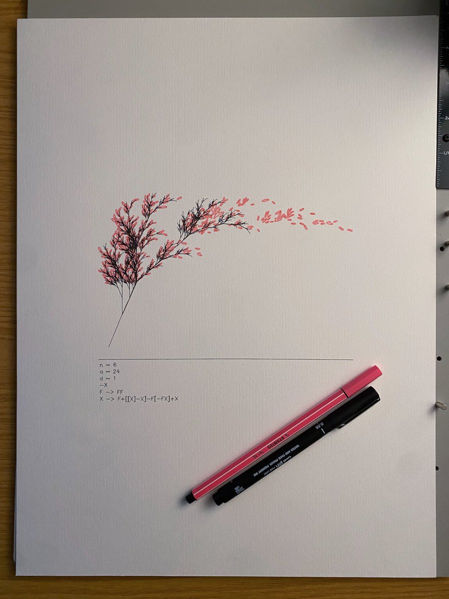 Some new A3 algorithmic botany 
#rstats #creativecoding #plottertwitter