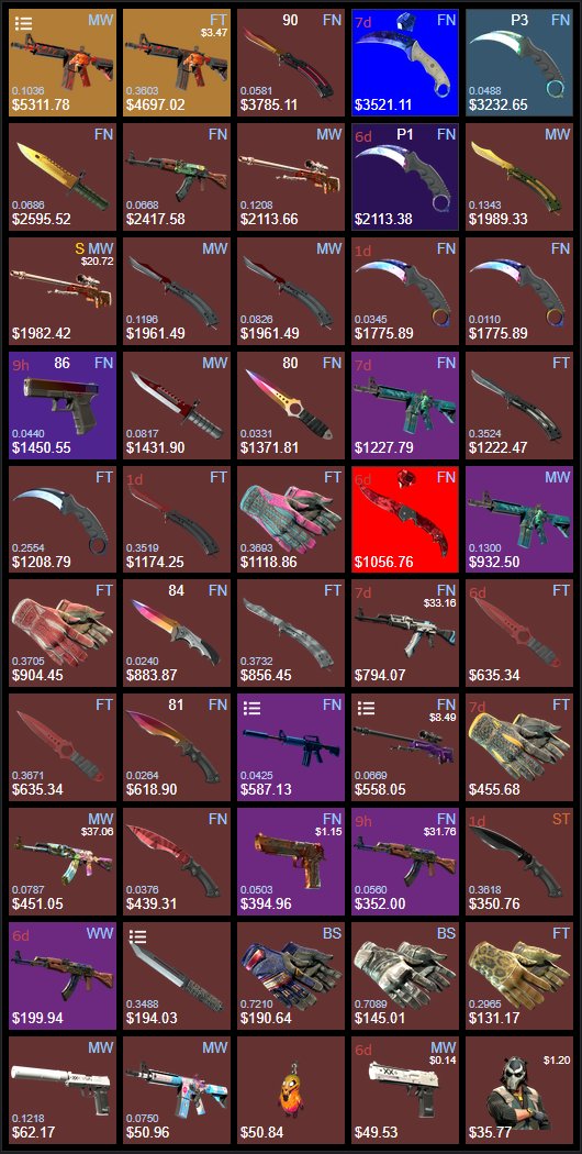 Solar | Buying CS Skins 🇺🇸 tweet media