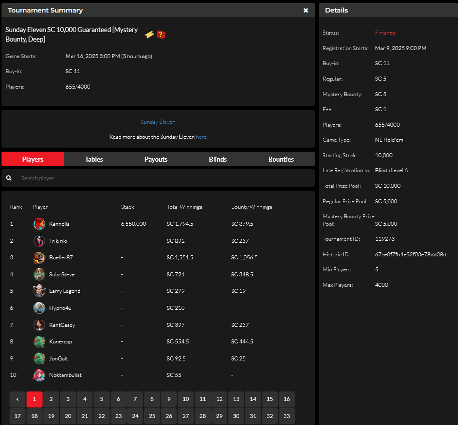 C_Rannells's tweet photo. finally after many years of trying at a bunch of different sites ive been close many times- I finally Binked a $10K GTD @official_glp Sunday Eleven. i was so into this game i had no idea the micro series kicked off yesterday its one of my fav series so we start that tonight :) https://t.co/Ef4xa6u8kw