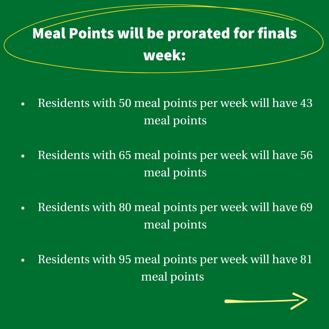 uohousing's tweet image. Happy Finals Week! It is almost time for spring break! Here is some information regarding this week and next week. Good luck with finals! 🦆📚