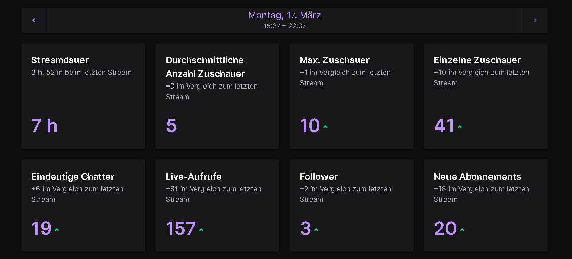 W streammm! 20subs heute😆