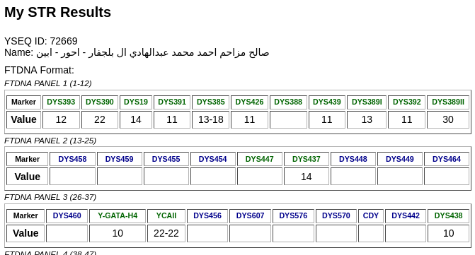 جينات اليمن Yemen's genes tweet media