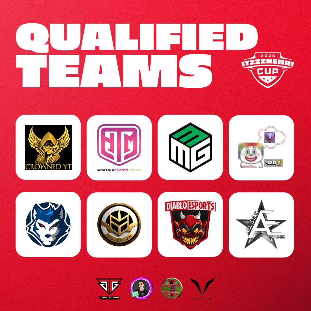 Henri (@itzzzhenri) on Twitter photo We finally have the 8 teams which qualified in an exciting battle, congratulations 🔥
The finals are just around the corner and we hope for exciting and entertaining matches, so stay tuned🔥
<a href="/TitanGGaming/">Titan Global Gaming</a>
<a href="/vatic_coc/">Vatic - Clash of Clans</a>
<a href="/we_stay_active/">we stay active wsa</a>
<a href="/TempestClashCup/">TempestClashCup</a>
<a href="/i_psycoo/">iPsycooTV</a> We finally have the 8 teams which qualified in an exciting battle, congratulations 🔥
The finals are just around the corner and we hope for exciting and entertaining matches, so stay tuned🔥
<a href="/TitanGGaming/">Titan Global Gaming</a>
<a href="/vatic_coc/">Vatic - Clash of Clans</a>
<a href="/we_stay_active/">we stay active wsa</a>
<a href="/TempestClashCup/">TempestClashCup</a>
<a href="/i_psycoo/">iPsycooTV</a>