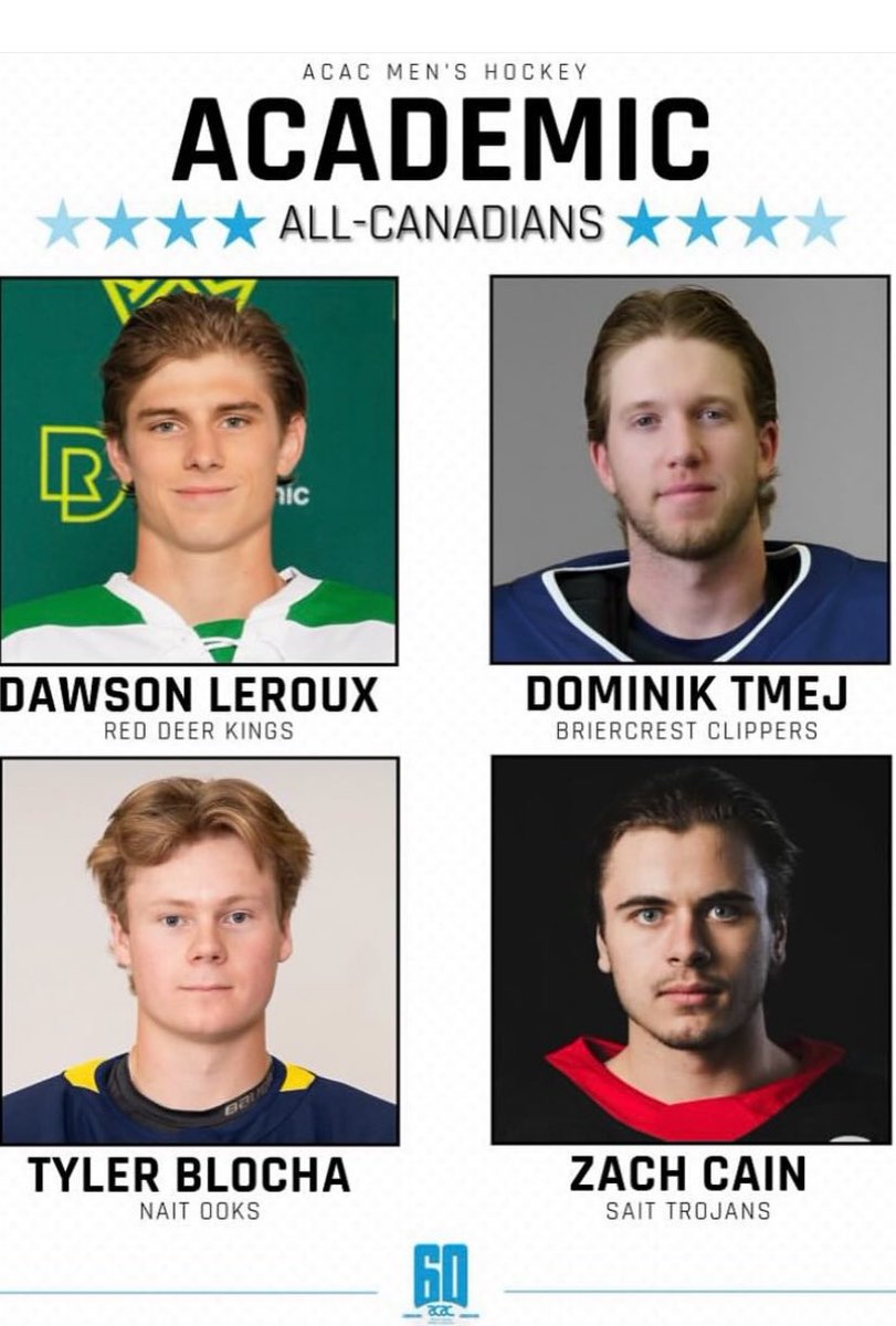 ๐ Red Deer Polytechnic Kings Hockey (@rdpkingshockey) on Twitter photo Couple of <a href="/RDPKingsHockey/">๐ Red Deer Polytechnic Kings Hockey</a> boys representing at the ACAC awards. Congratulations to Tanner Sklaruk and Dawson Leroux for being voted to the All-Conference team. And Dawson also picks up an Academic All-Canadian award! ๐๐ Couple of <a href="/RDPKingsHockey/">๐ Red Deer Polytechnic Kings Hockey</a> boys representing at the ACAC awards. Congratulations to Tanner Sklaruk and Dawson Leroux for being voted to the All-Conference team. And Dawson also picks up an Academic All-Canadian award! ๐๐