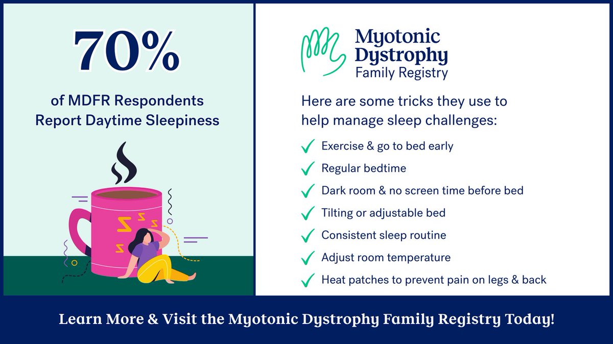 MyotonicStrong's tweet image. March is #SleepAwareness Month! 💤 💚70% of #MyotonicDystrophy Family Registry participants report daytime sleepiness &amp;amp; other sleep issues. 📣Registries are key to improving diagnosis, care, &amp;amp; quality of life for those with DM. 🔬🔗Learn more:myotonic.org/myotonic-dystr…