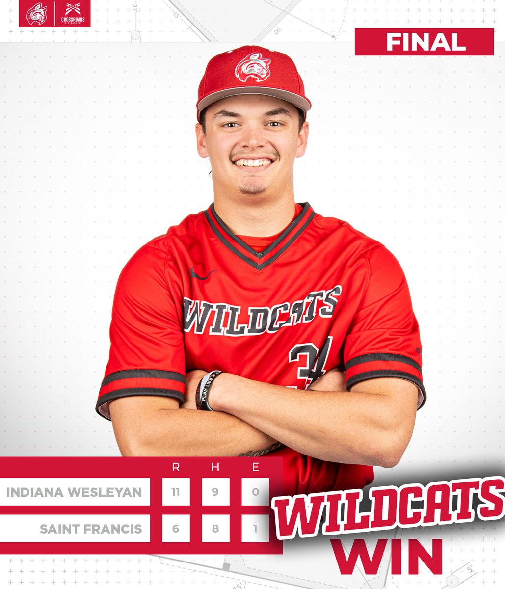 IWU Wildcat Baseball tweet media