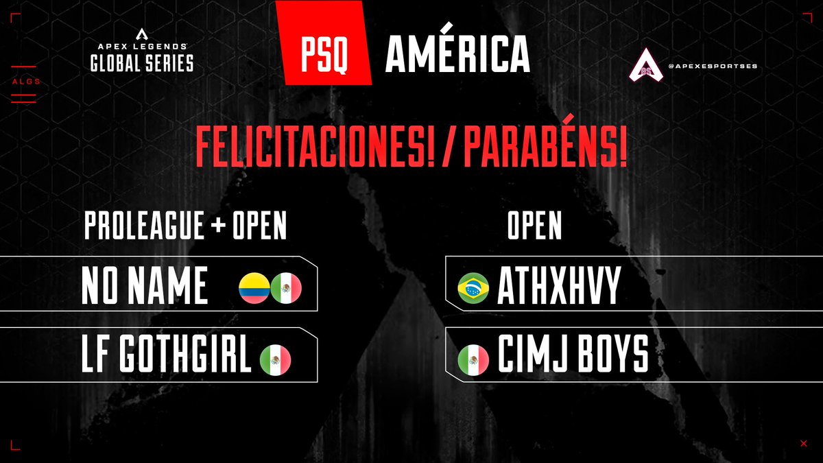 Felicitaciones a los equipos latinos que clasificaron a PL y OPEN!🥳🥳🥳

PL+OPEN:
NO NAME: <a href="/Gyozey/">Gyozey</a> <a href="/Buxtz_/">Buxtz</a> <a href="/Chik1s_/">Chik1s_</a> 
LF GOTHGIRL: <a href="/Not_PainX/">Pain X</a> <a href="/iReconTW/">Recon TW</a> #RYU_a_QT

OPEN:
ATHXHVY: <a href="/asleepk1ng/">ASLEEP</a> <a href="/keepstarr/">keepstar</a> <a href="/NoNkonami/">Konami</a> 
BOYS: <a href="/forelli_boy/">Ronaldo Valencia</a> <a href="/NMEgoX/">NMEgo</a> @LVaqkiM