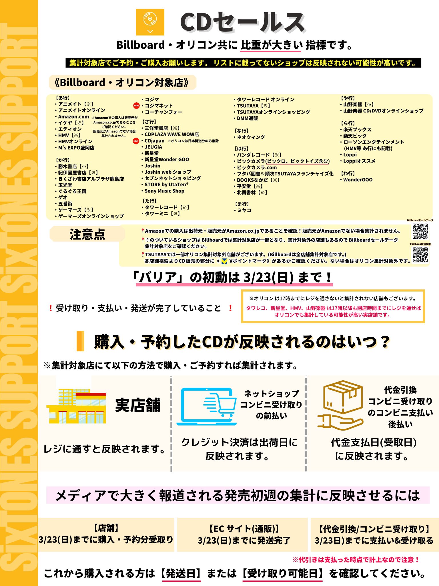 週末値下げ‼️プライズ品　まとめ売り　12点 ととぴよ on X: 