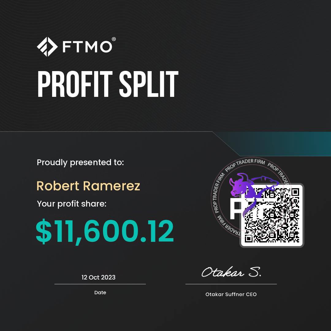 PropTraderFirm tweet media
