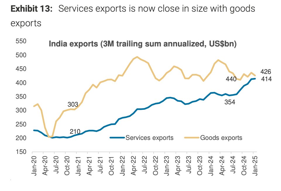 Sajith Pai tweet media