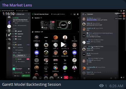 TheLeakersGuild's tweet photo. GxT Model Backtesting Session LEAKED FREE FROM THE MARKET LENSE.  

Full Video Free Here https://t.co/GDnyMsR59i

Like And Comment To Get Leaked Access To The Market Lense. https://t.co/baDjCj4Ezc