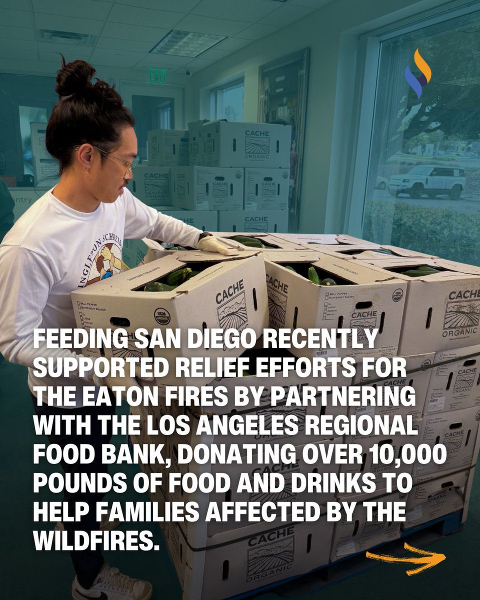 SingletonShreib's tweet image. On March 7 &amp;amp; 14, our team volunteered with Feeding San Diego, a leader in hunger relief. They recently helped Eaton Fire victims by donating 10K+ lbs of food &amp;amp; drinks to LA families.

#FeedingSanDiego #EatonFire #GivingBack