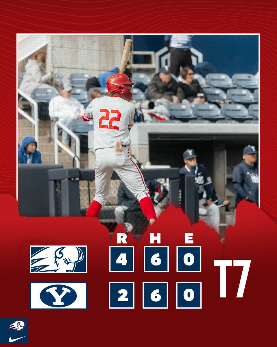 After 6IP complete in Provo!
#UtahTechBlazers | #WACbsb