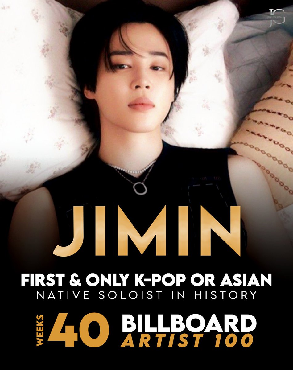 JiminGlobal's tweet photo. Jimin is now the first and only K-pop or Asian native soloist to spend 40 weeks on Billboard Artist 100 in history!!🔥

Congratulations, Jimin! 👏

#Who33WeeksOnHot100
#WhoLongestKpopOnHot100
WHO HOT 100 SUPREMACY
BILLBOARD HISTORY MAKER JIMIN
PROUD OF YOU JIMIN https://t.co/ptXs1r7ig0