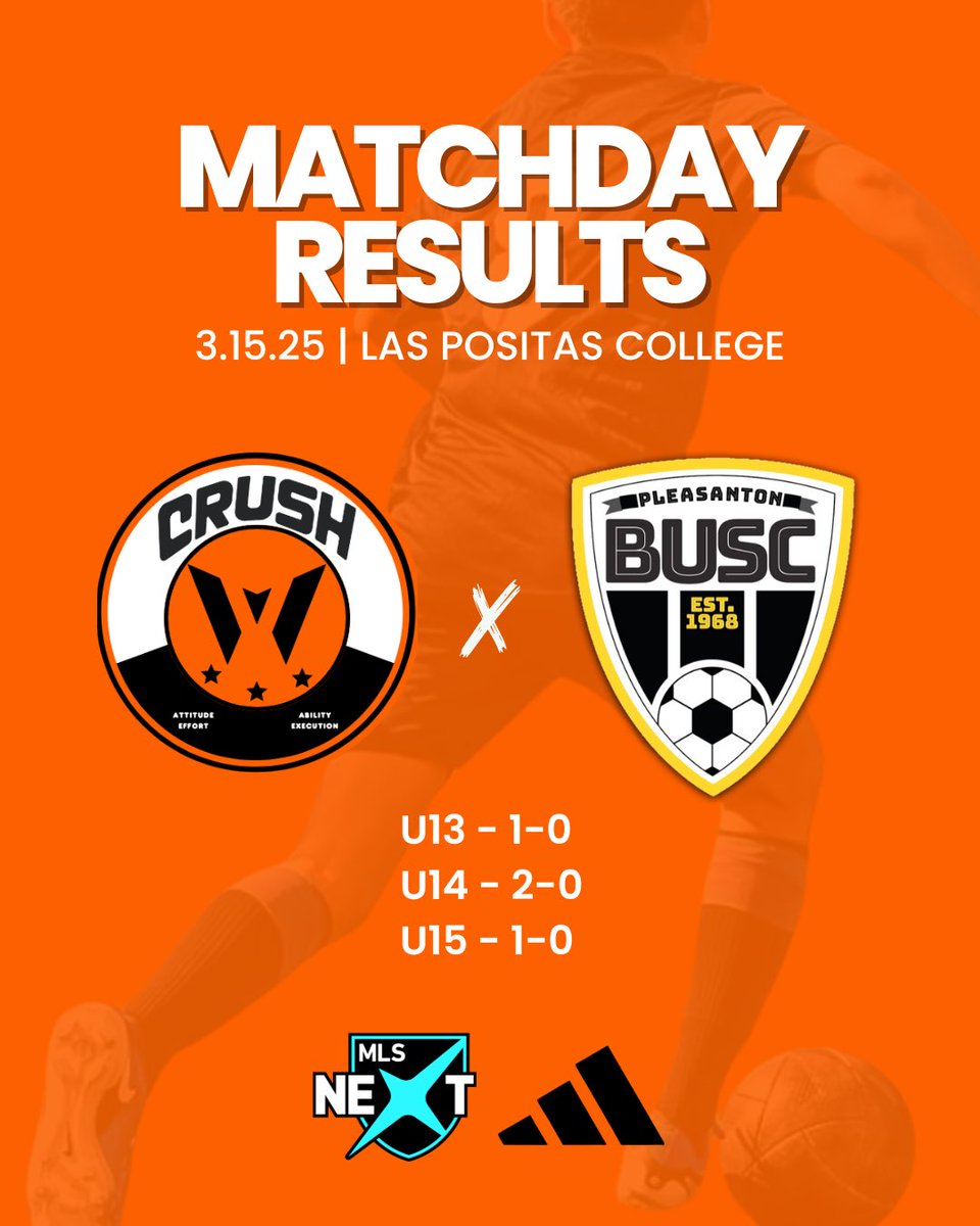 Great weekend for our <a href="/MLSNEXT/">MLS NEXT</a> teams! 💥👊 #crush #mlsnext