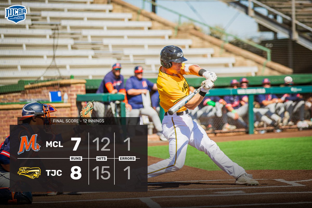 ApacheAthletics's tweet photo. Electric game at Mike Carter ⚡️ Apaches secure the win over McLennan in a thrilling 12-inning battle! #feathersup https://t.co/CvXqeEcy8y