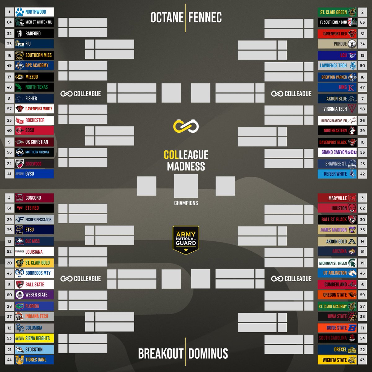 ColleagueGG's tweet photo. The #ColleagueMadness2025 Field of 64 is set‼️ 

Follow all the Rocket League Madness on March 19-20. Coverage, Bracket Challenge, and more information coming soon 🔥  

Let us know your predictions for the Madness ⬇️ https://t.co/vdIZxp6gA5