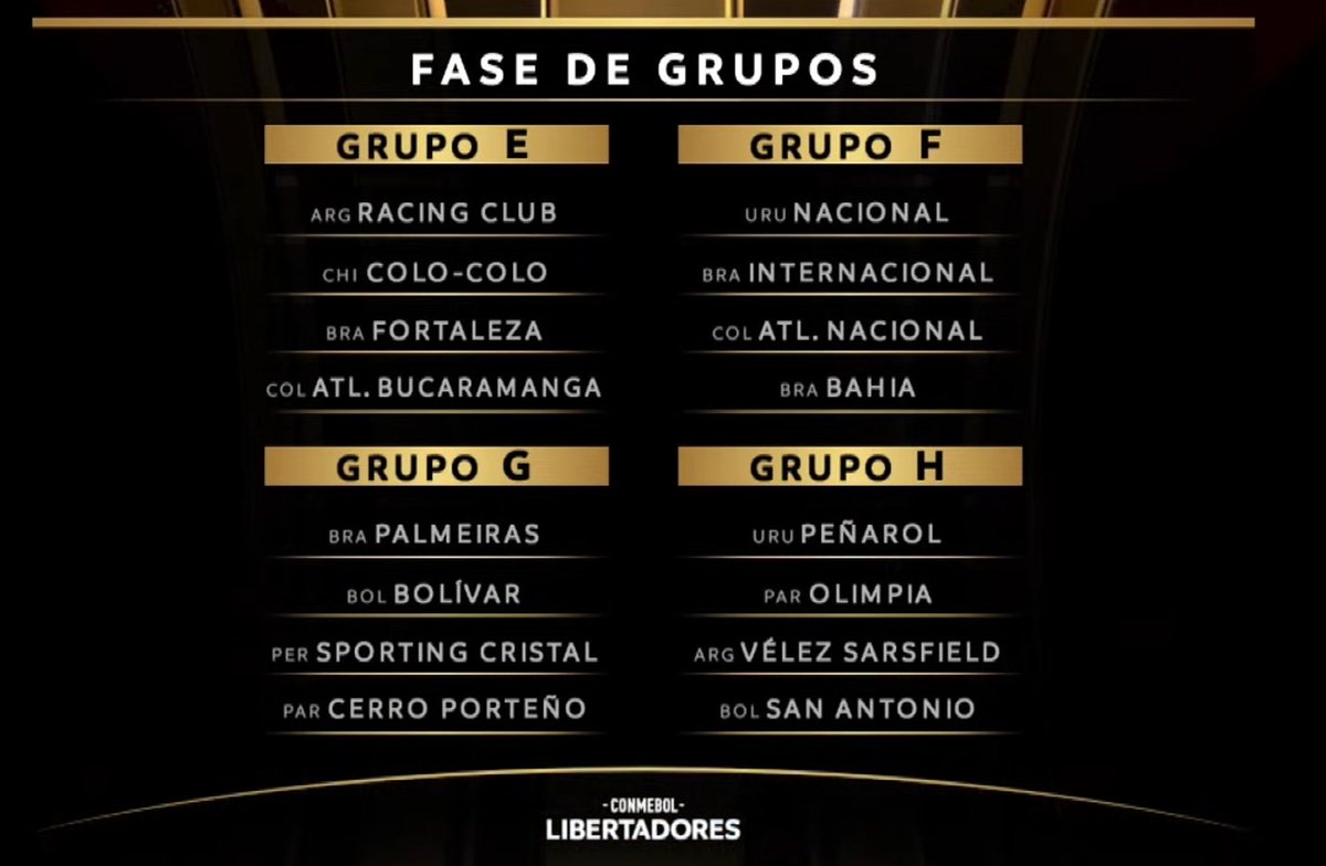 clubbolivar's tweet photo. #CopaLibertadores2025
Ya esta conformado el grupo G, Bolívar ya tiene a sus rivales
#CopaLibertadores2025 #FUERZABOLIVAR #lacopaqueimporta #Centenario https://t.co/thG77XJMsV