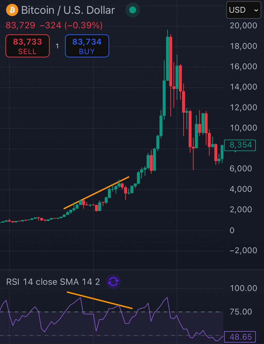 Crypto Cool Boy (₿ τ ) tweet media