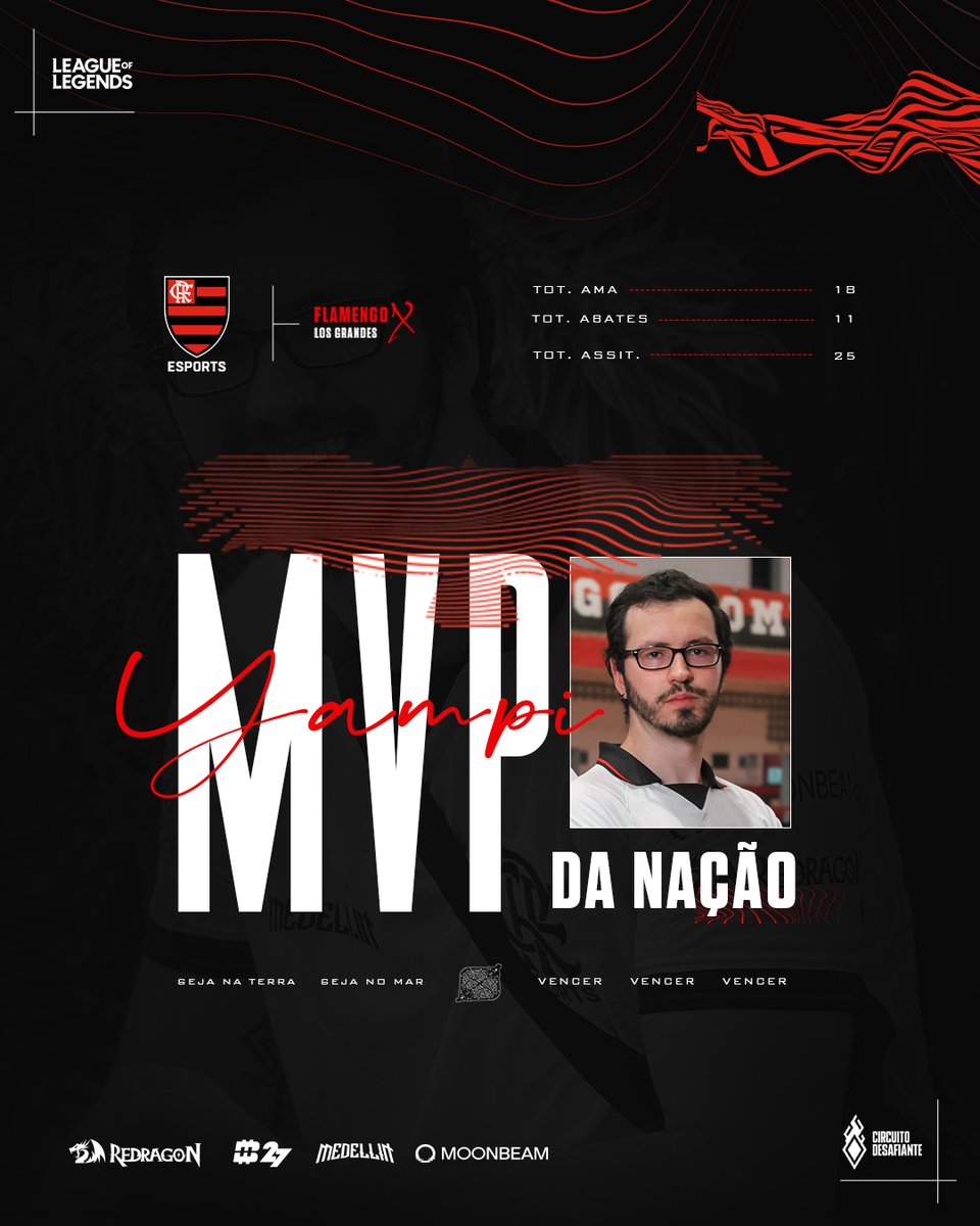 Grande <a href="/yampilol/">Yampi</a> representou demais e ficou com o título de MVP da Nação, hoje!!

#goFLA #VamosFlamengo ❤️🖤