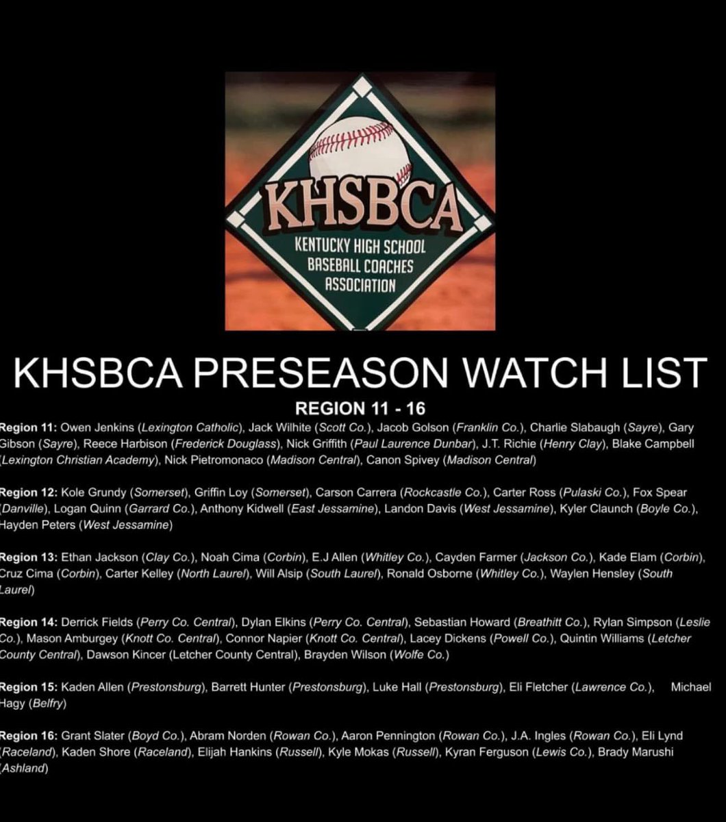 Time for big years from these two. Congratulations <a href="/KyleMokas/">Kyle Mokas</a> and <a href="/elijah_hankins/">elijah hankins</a> 
#rentsdue