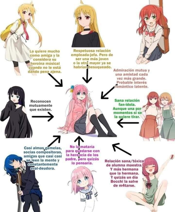 RyoXeneize's tweet photo. Ustedes que opinan, Bocchers? https://t.co/XTaMKUCukz