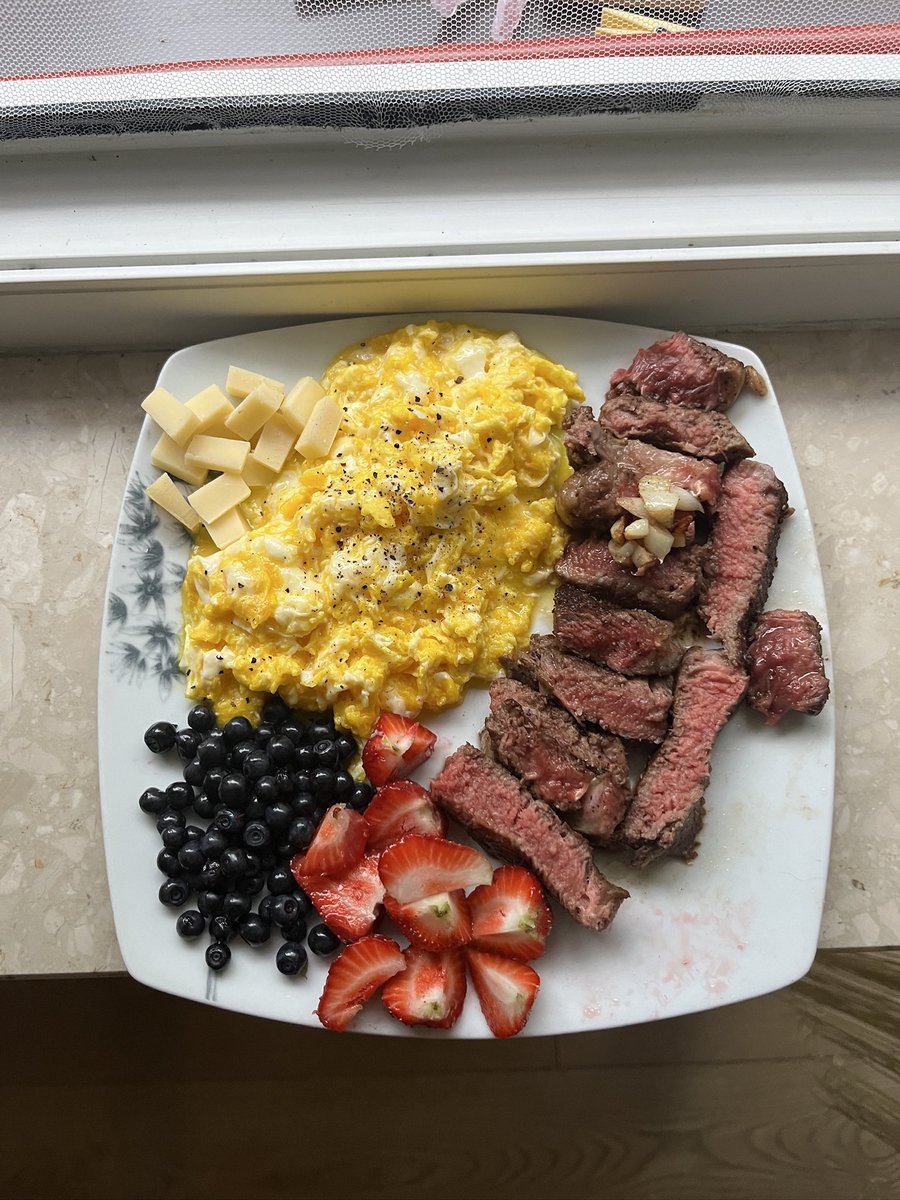 Best thing you can do for your own self..

Is to start eating like this.