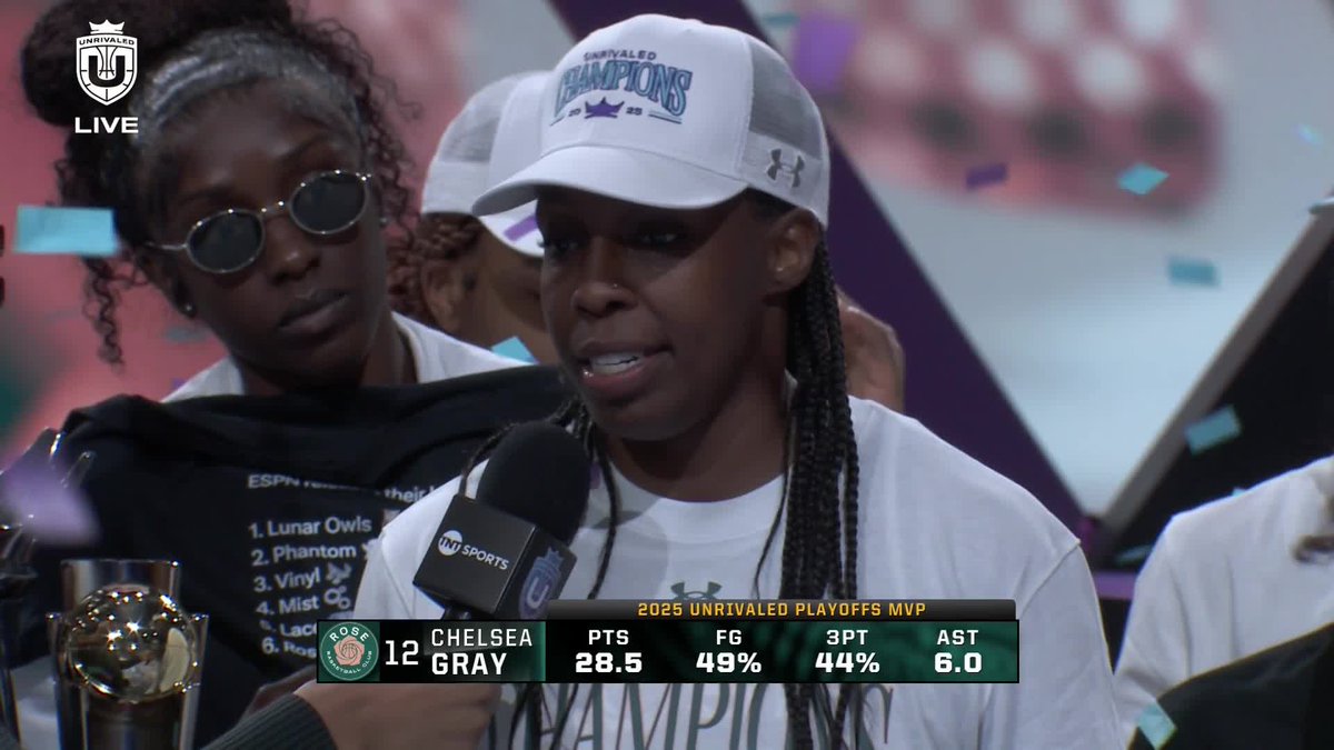 BleacherReport's tweet photo. CHELSEA GRAY WINS THE UNRIVALED PLAYOFFS MVP 💪🔥 https://t.co/1x4tSWzcF1
