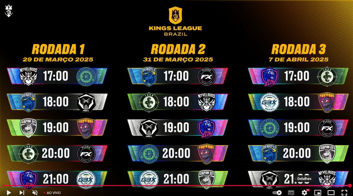 PRA CIMA PORRA !

É SE ESSA PORRA NÃO GANHAR OLÉ OLÉ OLÁ A PORRADA VAI ROLAR 🏏