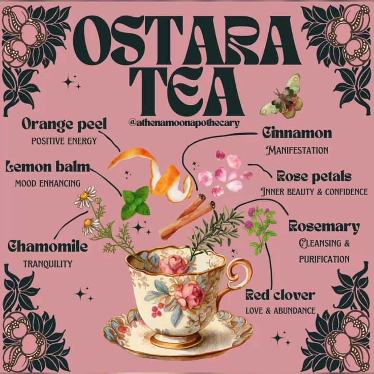 GrannyMooninVA's tweet photo. Ostara Tea✨✨✨ https://t.co/DGlmzJejtI