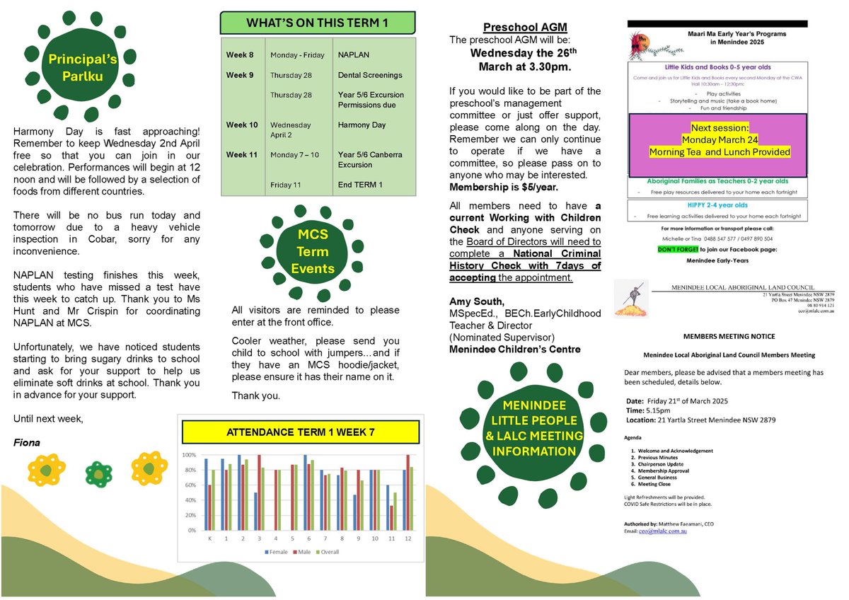Menindee C. School tweet media