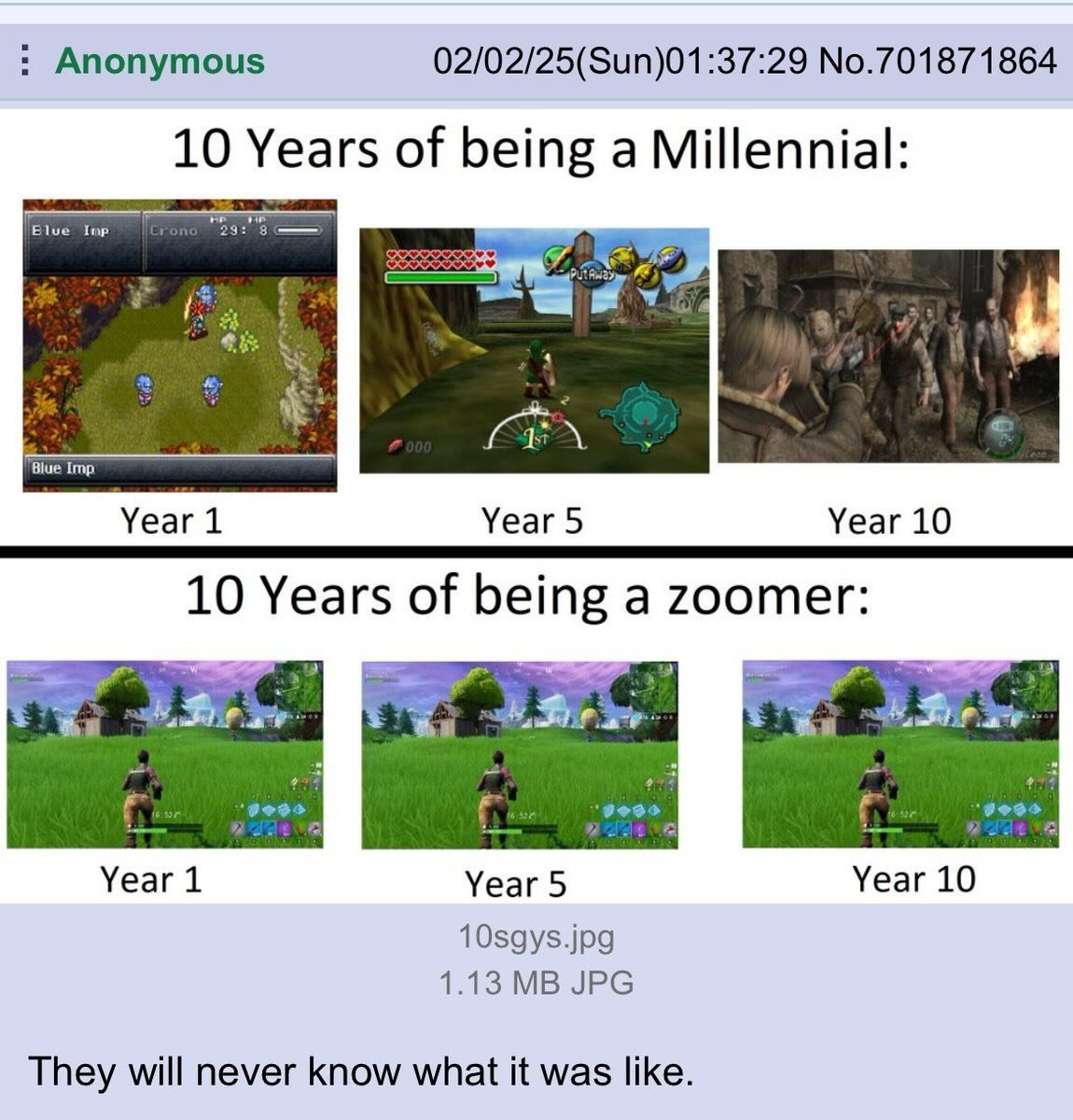 ShitpostGateway tweet media