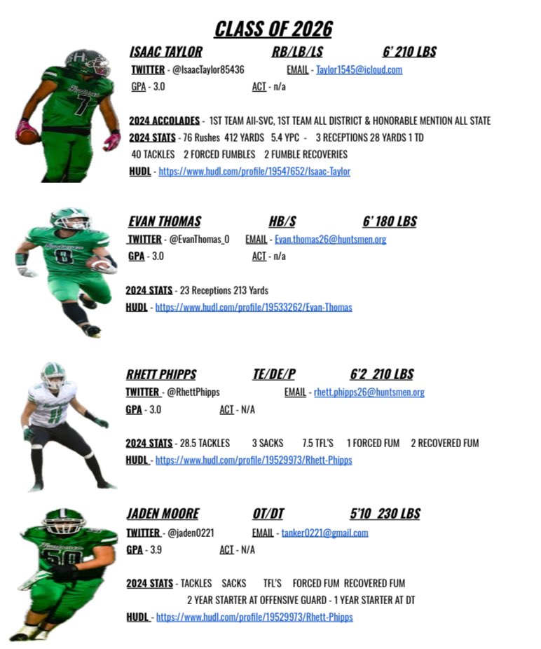 Huntington Huntsmen Football tweet media