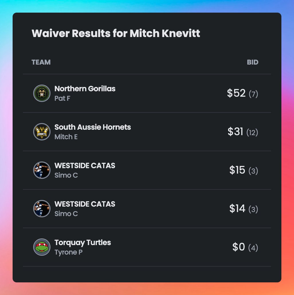 Keeper Fantasy tweet media