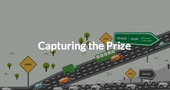 What is the $A200 billion opportunity in 2030 for the Australian food and agribusiness sector?
fial.com.au/sharing-knowle…