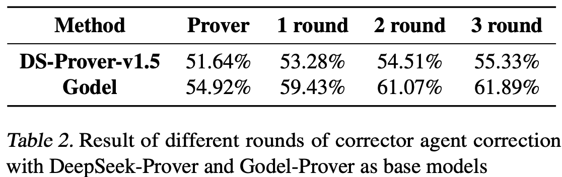 RickyRDWang's tweet photo. [4/n]

✅ A detailed ablation study shows the effectiveness of each component we proposed. https://t.co/fbjhfu1oSS