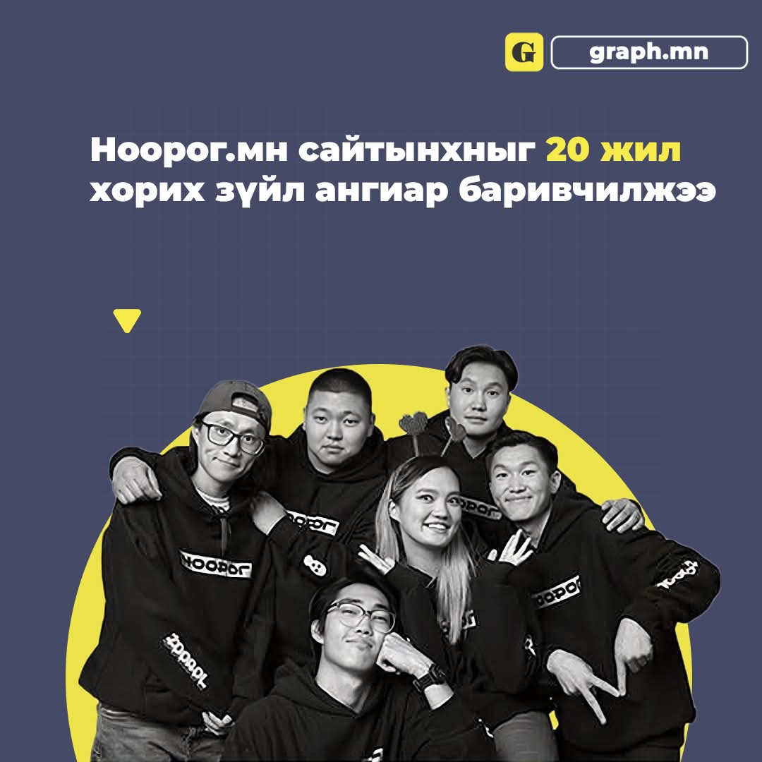 Яасан гэж❓️
Үгэнд орохгүй байна гэж үү❓️
Үнэнийг хэлээд байна гэж үү❓️

<a href="/noorogmn/">Noorog</a> -г чөлөөл❗️