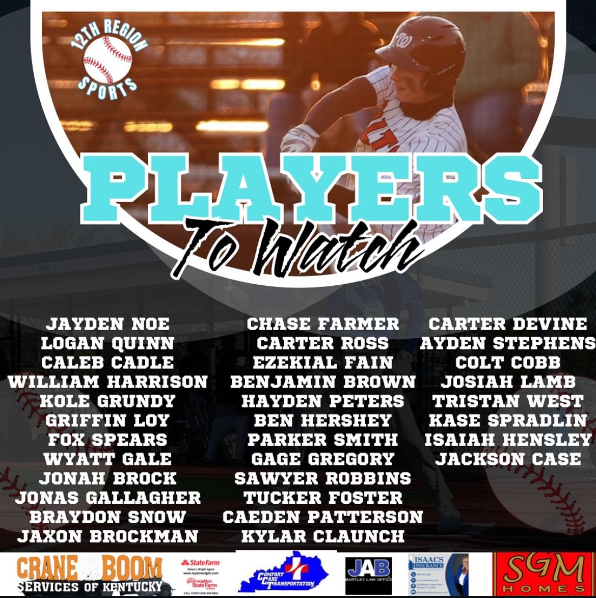 Jonah Brock (@jonahbrock117) on Twitter photo Thanks for the mention <a href="/12thSports/">12th Region Sports Network</a>! Looking forward to the season with the boys! #cutem
<a href="/SWHSWarriorBase/">SWHS_WarriorBaseball</a> <a href="/SW_PRIDE_/">Southwestern Barstool</a> Thanks for the mention <a href="/12thSports/">12th Region Sports Network</a>! Looking forward to the season with the boys! #cutem
<a href="/SWHSWarriorBase/">SWHS_WarriorBaseball</a> <a href="/SW_PRIDE_/">Southwestern Barstool</a>