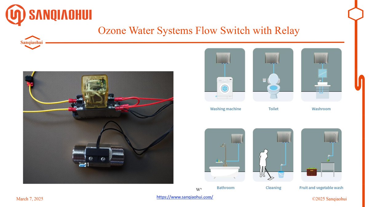 KewenLong59263's tweet image. Sanqiaohui Ozone Water Systems Flow Switch with Relay
Official Website: sanqiaohui.com
Email: sanqiaohui88@gmail.com
#levelswitch #flowswitch #flowsensor #liquidlevelsensor #PressureSensor #floatswitch