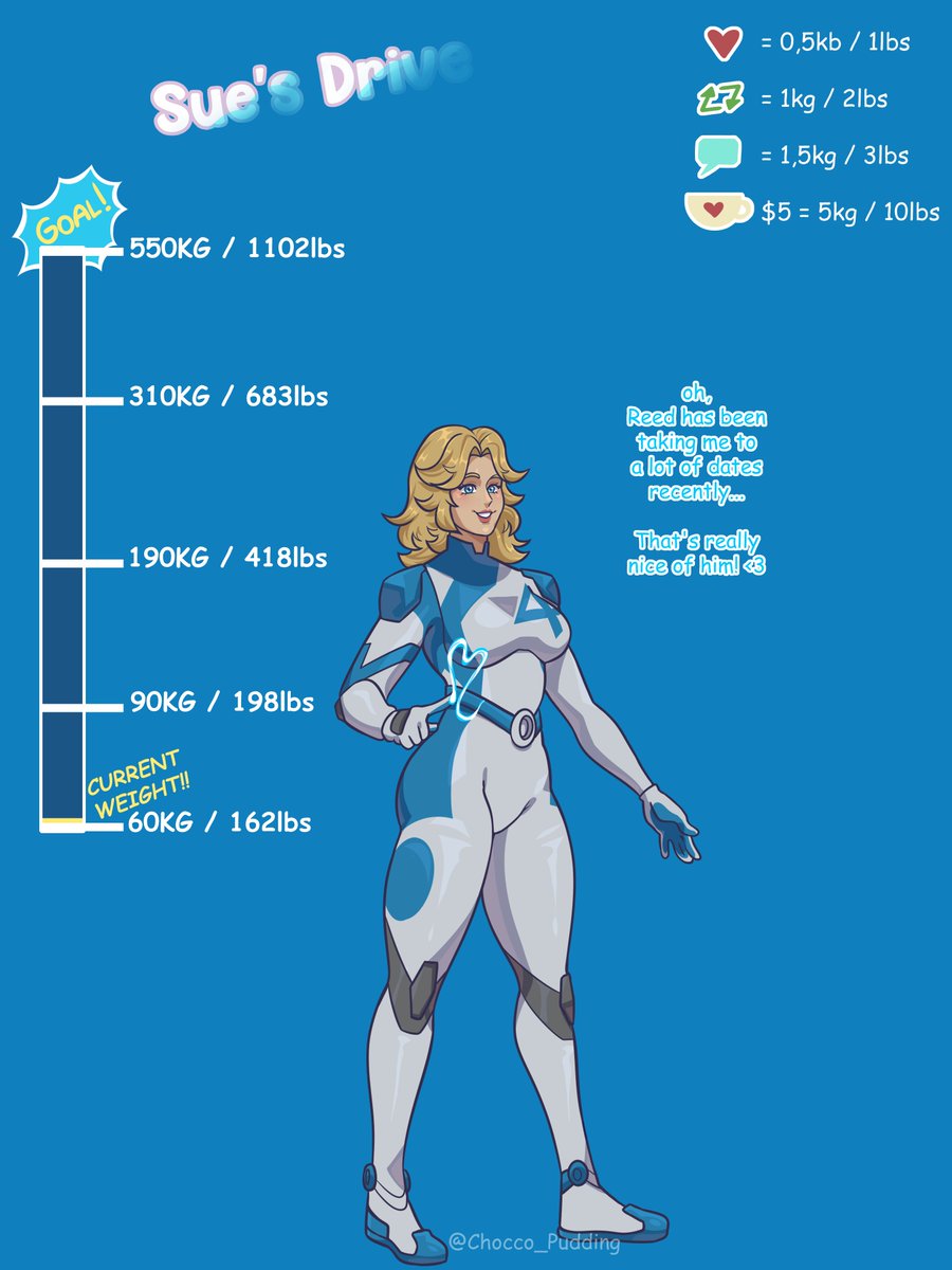 Chocco_Pudding's tweet photo. Invisible Woman WG Drive!

A few more date nights with Reed might not be THAT bad, right? 🍮 https://t.co/tfHN3dcWlC