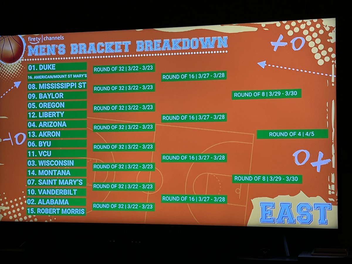 This graphic was made my a multi-billion dollar company…. Not my 4th grader using <a href="/canva/">Canva</a>