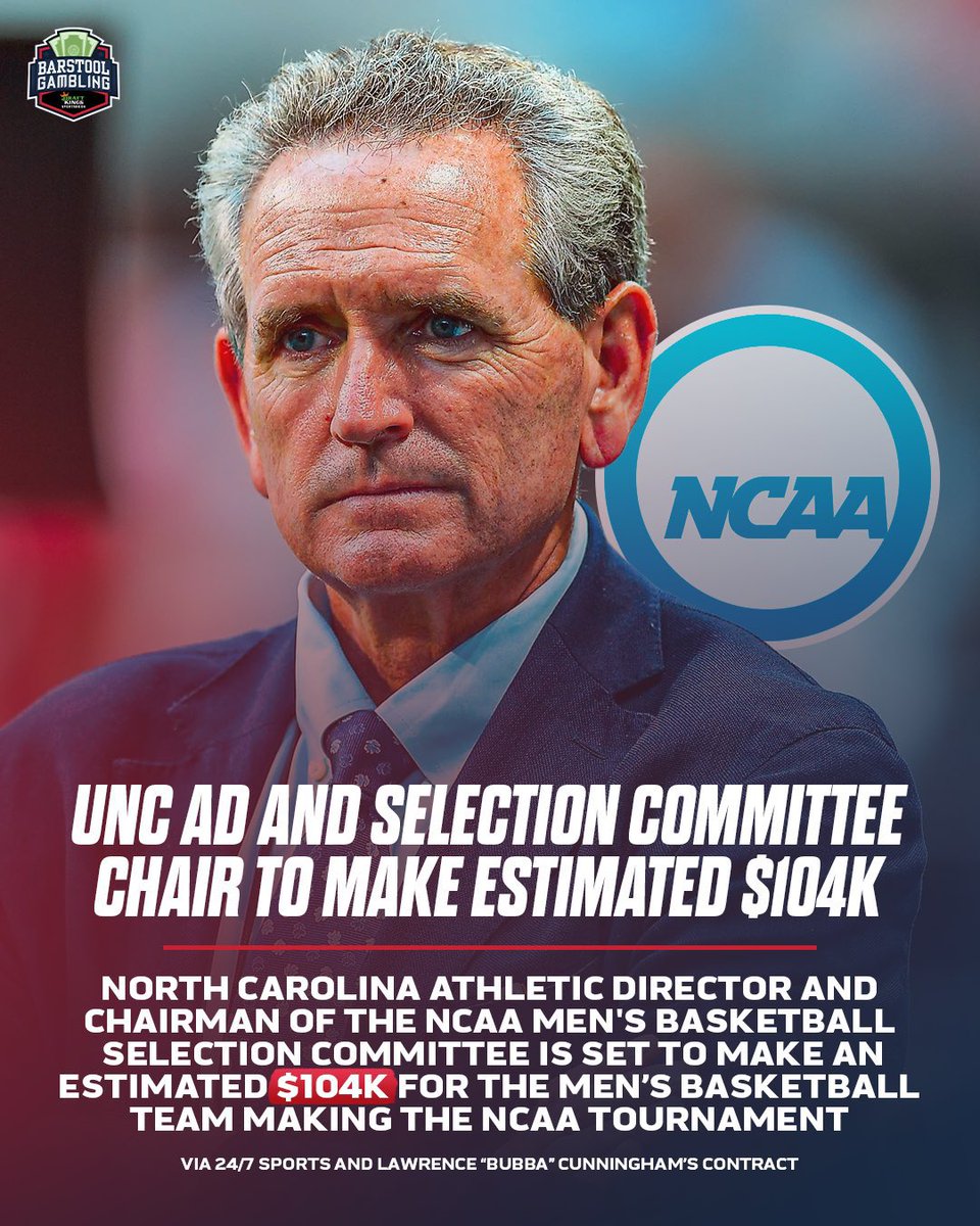 Jeff Nieman (@jeffniemannc) on Twitter photo This argument is so dumb. If he were to influence the Heels getting in (which he’s not allowed to), the selfish move would be to keep them out, not in. $104K is a lot for most people but not worth the (unfair) hit this very-well-paid-already AD is taking to his reputation. This argument is so dumb. If he were to influence the Heels getting in (which he’s not allowed to), the selfish move would be to keep them out, not in. $104K is a lot for most people but not worth the (unfair) hit this very-well-paid-already AD is taking to his reputation.