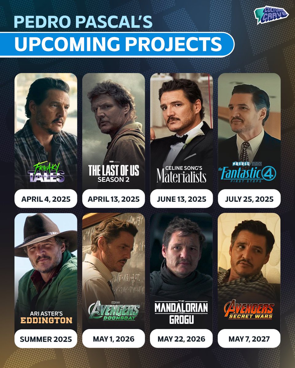 Pedro Pascal's upcoming projects

Booked and busy 🎬