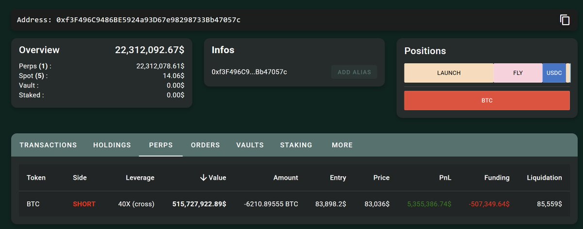 AdiosMadaFakDev's tweet photo. Update on my trade and our fuckin degen’s trade:
I set a sl at my entry price ($83,489), which was hit, allowing me to open my short higher at $84,455 to push more with less risk at these levels. As for the degen, he's up more than $5m https://t.co/Atjr3ovsmA