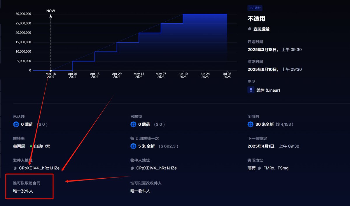 Ylon (@ylon_path) on Twitter photo $MINT
假锁的币,在车上的注意风险
FMRxSZRN1SMA2ffW8zbe1dXv7vCEm1XQDFTh6CVaTSmg
本推文来自 <a href="/qiyumeme/">琦玉 Saitama |onepiece🏴☠️</a> 琦玉社区|Alpha & Insights🌍 $MINT
假锁的币,在车上的注意风险
FMRxSZRN1SMA2ffW8zbe1dXv7vCEm1XQDFTh6CVaTSmg
本推文来自 <a href="/qiyumeme/">琦玉 Saitama |onepiece🏴☠️</a> 琦玉社区|Alpha & Insights🌍