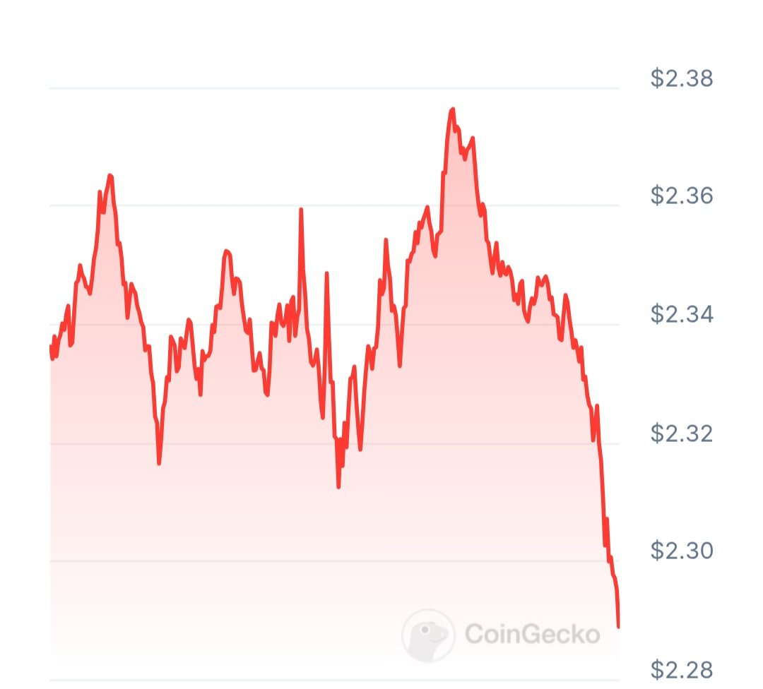 David Jones tweet media