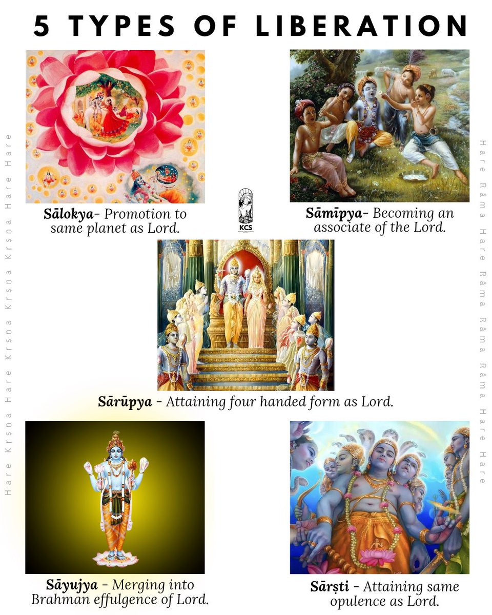 KCSociety_India's tweet photo. Description of 5 Types of Liberation! https://t.co/xPzpFaW1Dl