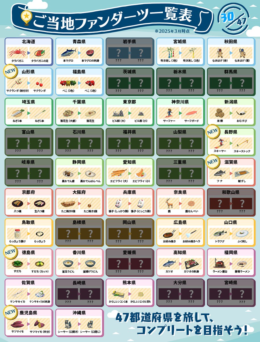 ダーツライブ公式 on X