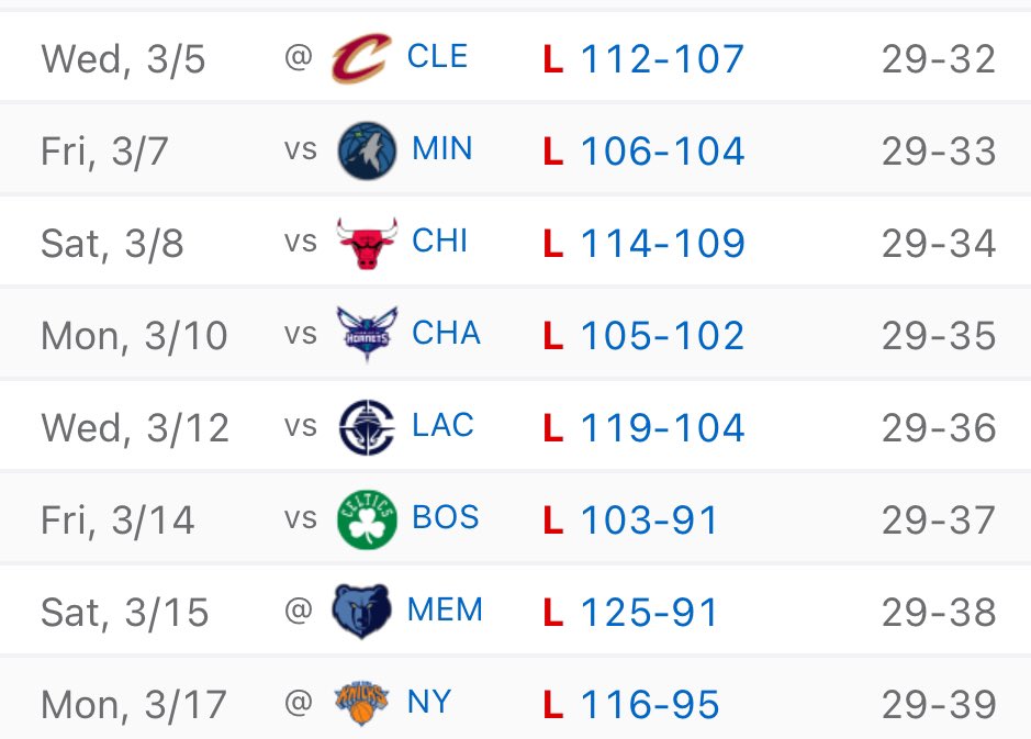 NBACentral tweet media