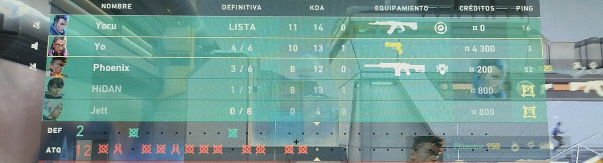 LAN experience